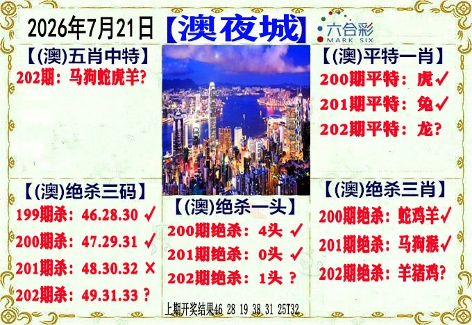 澳门夜城